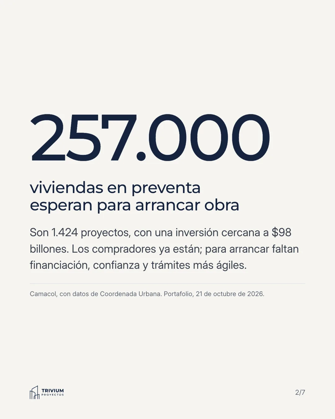 Lo que nos dejó el congreso de Camacol 2026, lámina 2 de 7