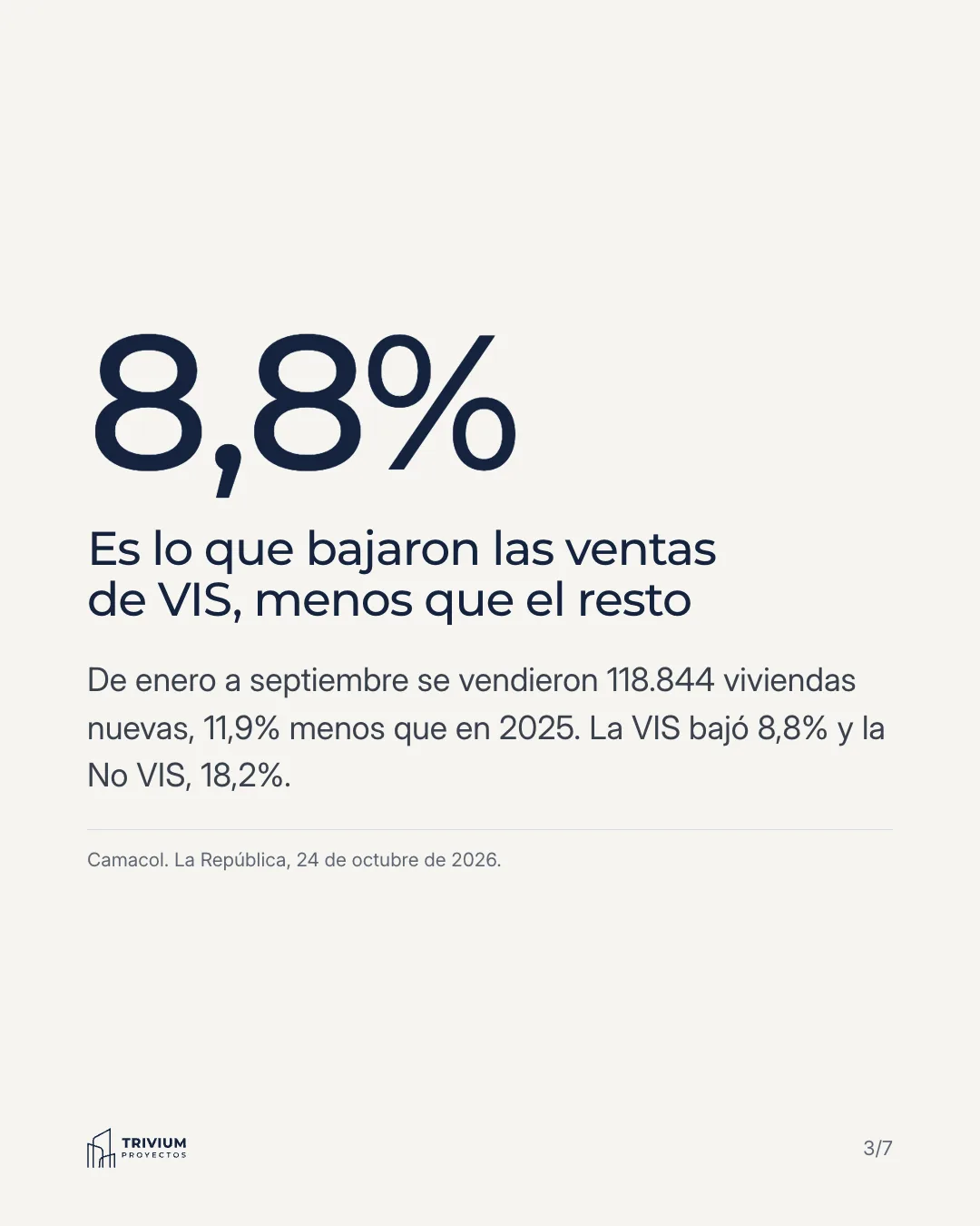 Lo que nos dejó el congreso de Camacol 2026, lámina 3 de 7